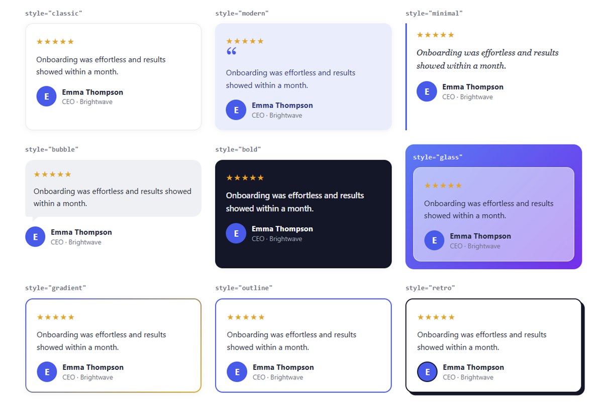 The Advanced Testimonial card styles shown side by side — classic, modern, minimal, bubble, bold, glass, gradient, outline and retro