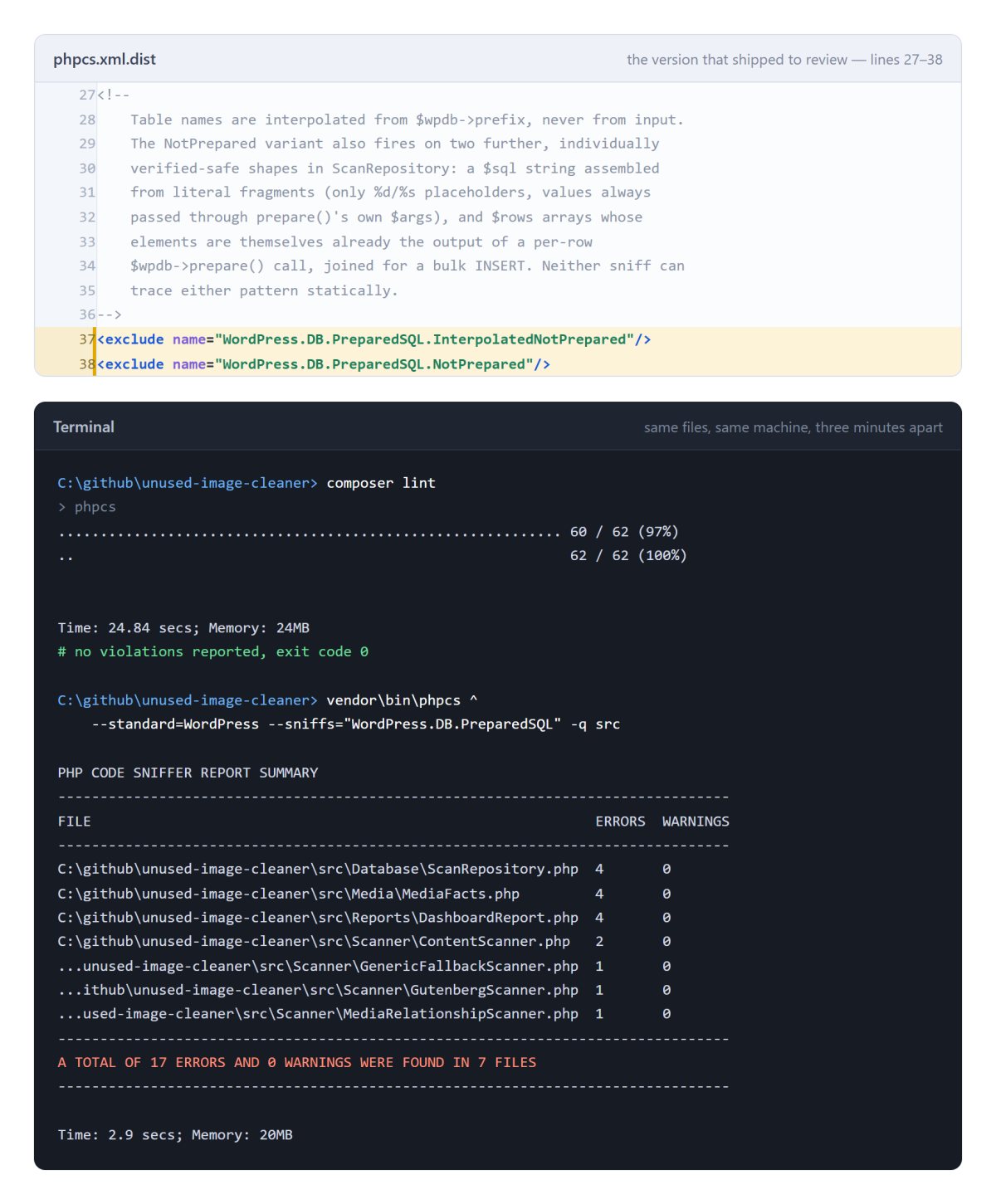 phpcs.xml.dist excluding two PreparedSQL sniffs, and a terminal where the same ruleset reports no violations while those two sniffs, switched back on, report 17 errors