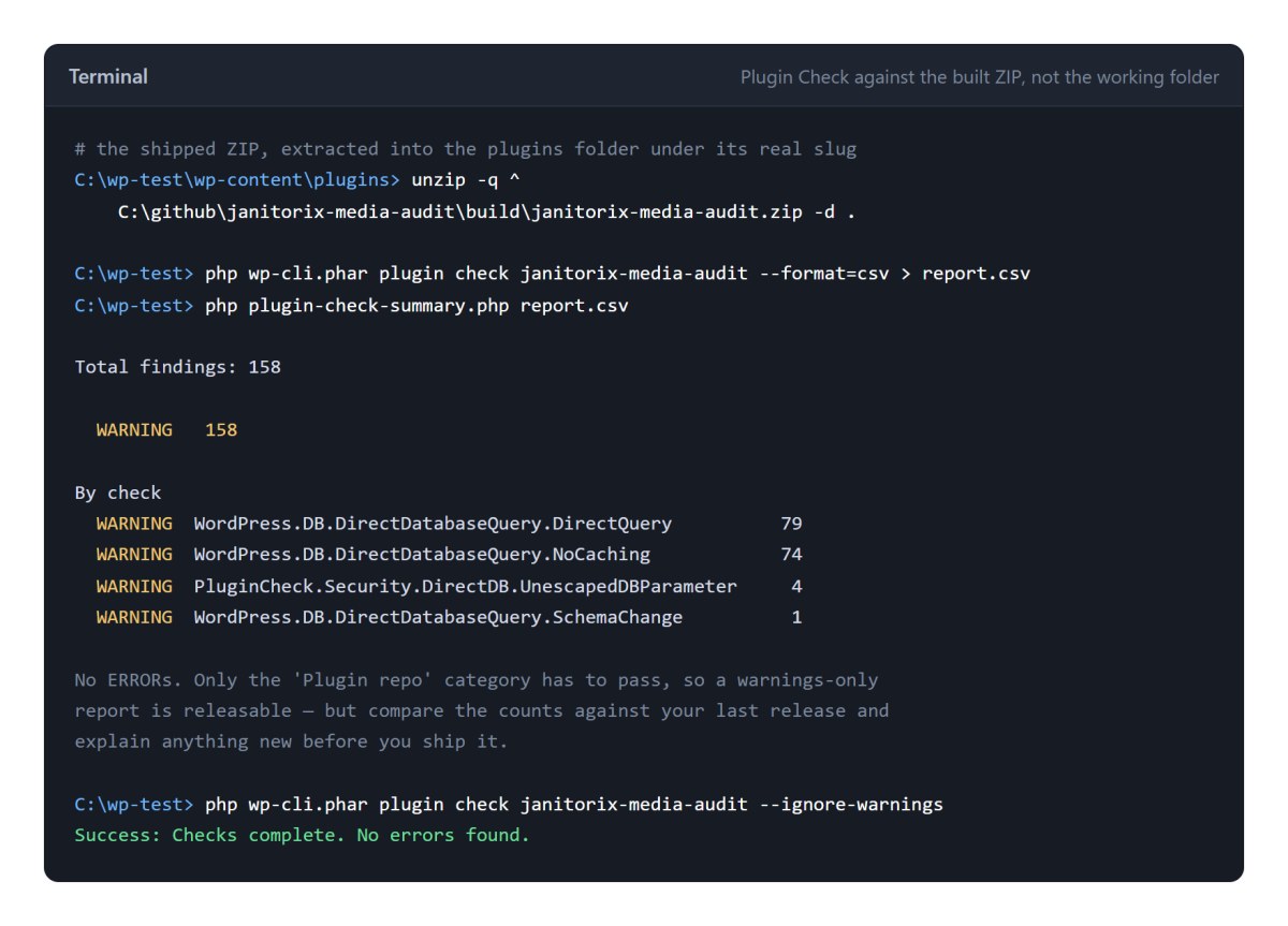 A terminal showing Plugin Check run against the built plugin ZIP, reporting 158 warnings by check and no errors