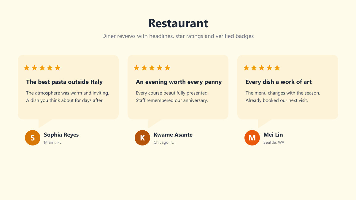 Restaurant preview