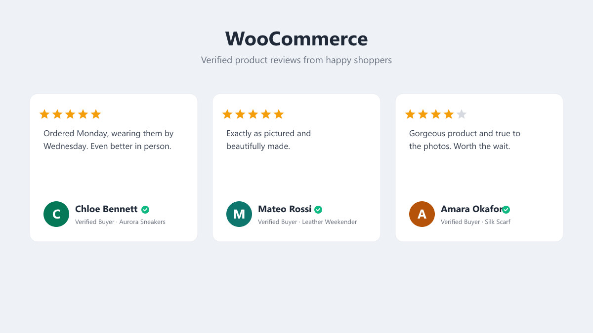 WooCommerce preview